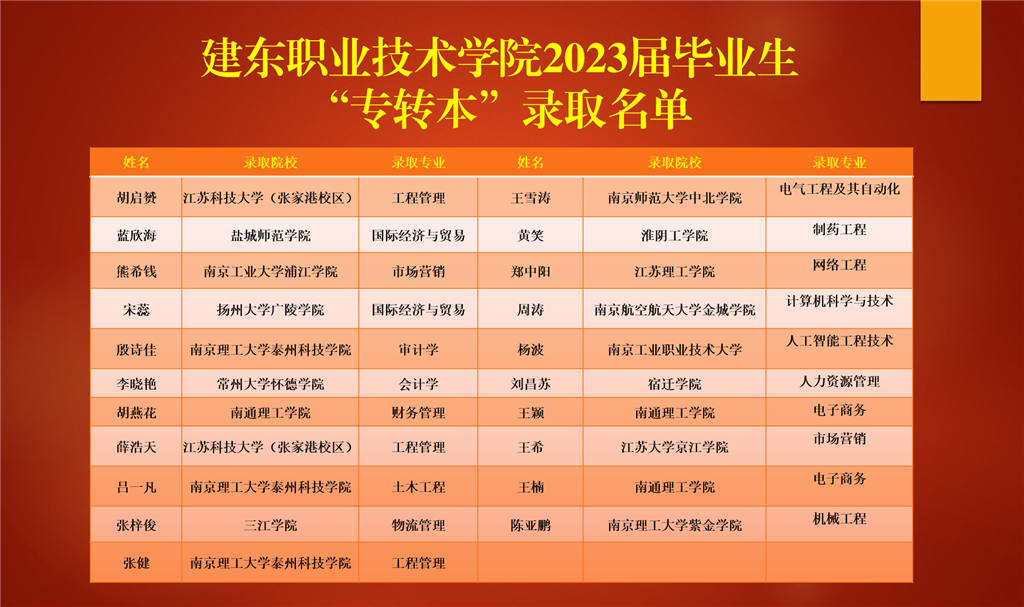 微信图片_20230613161737.png