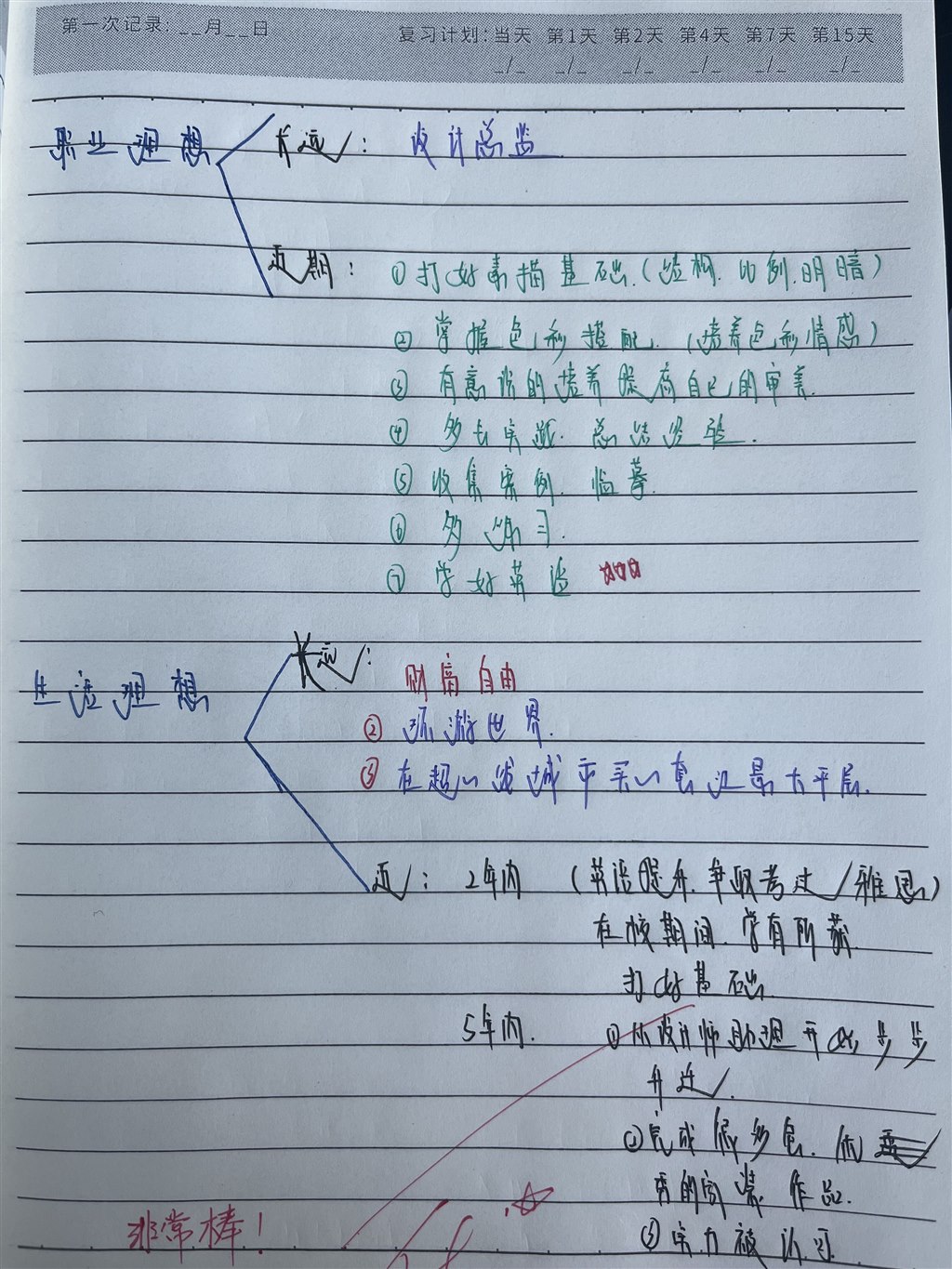 理想规划.jpg