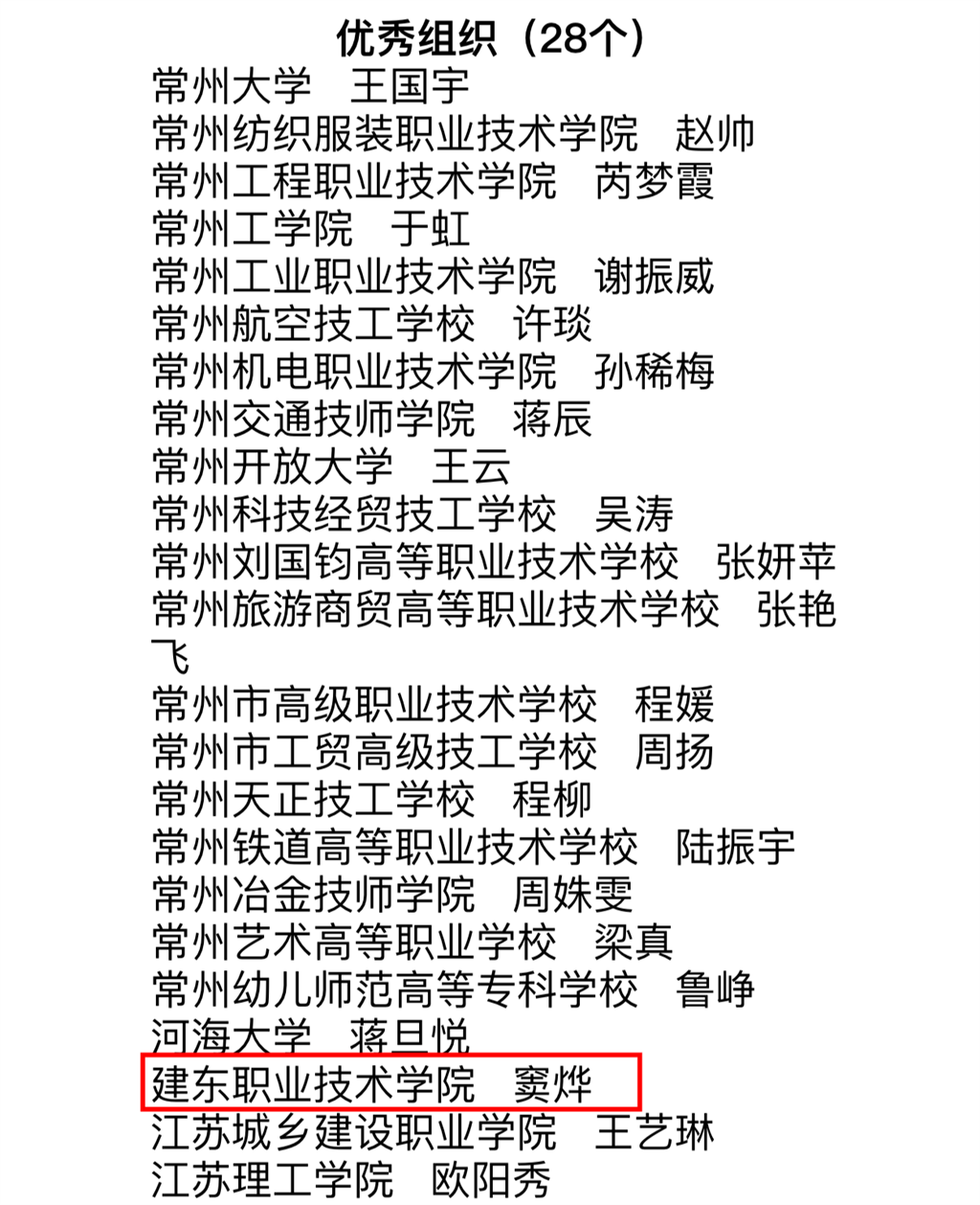 组织奖.png