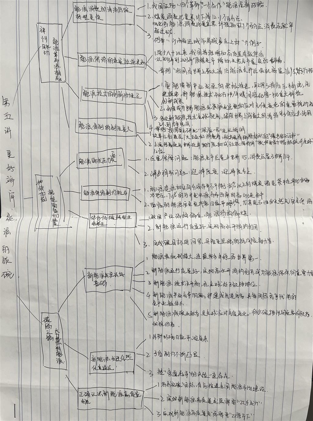 23电商2宣敏.png