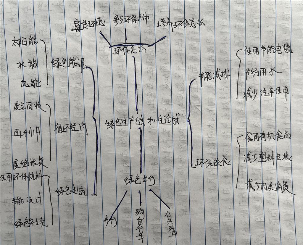 23电商1刘军强.png