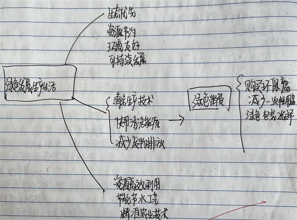 23会计顾笑.png