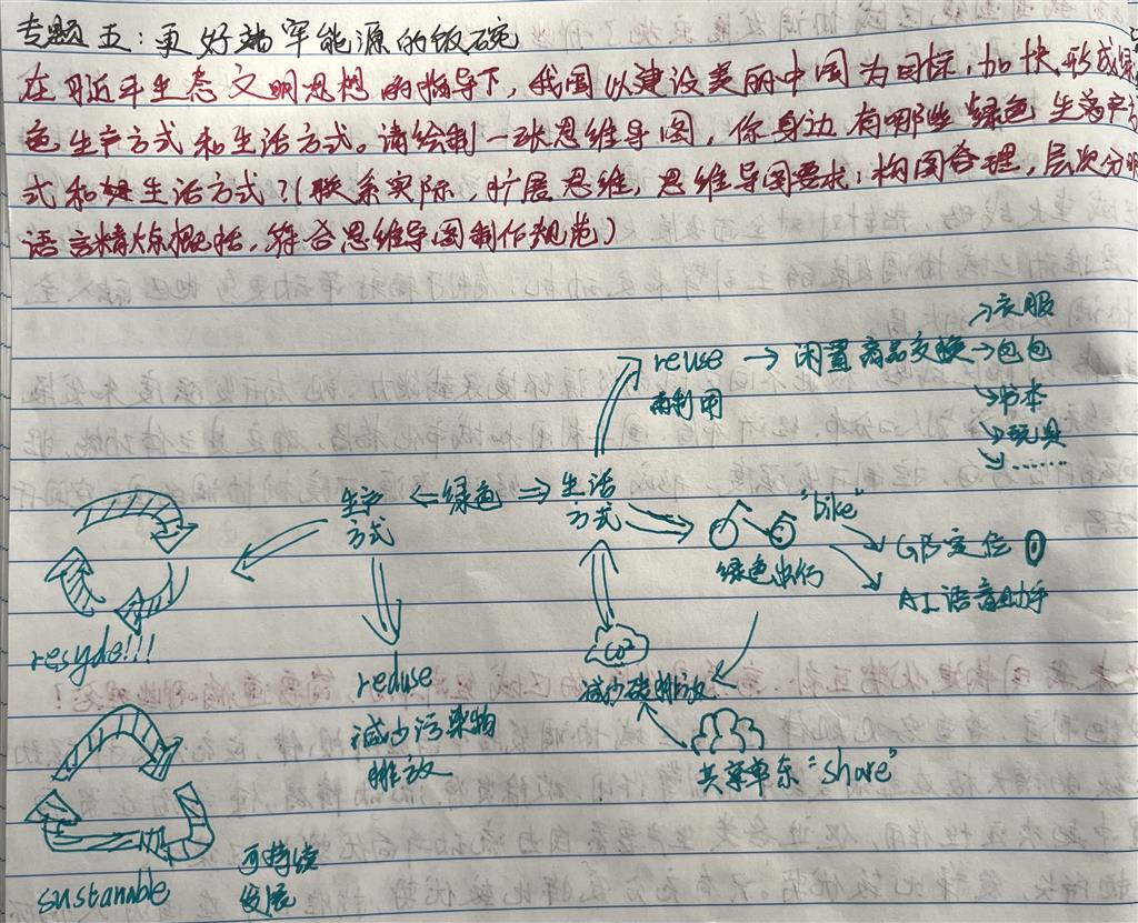 23视觉杜锦.png