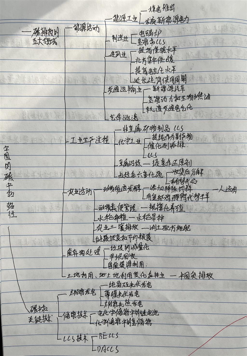 23视觉齐浩然.png