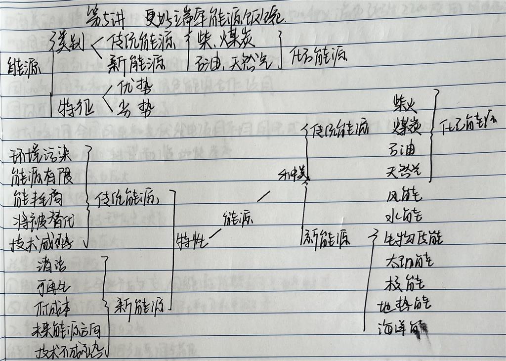 23会计伍双.png