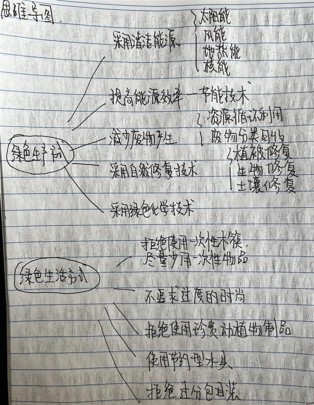 23会计倪好.png
