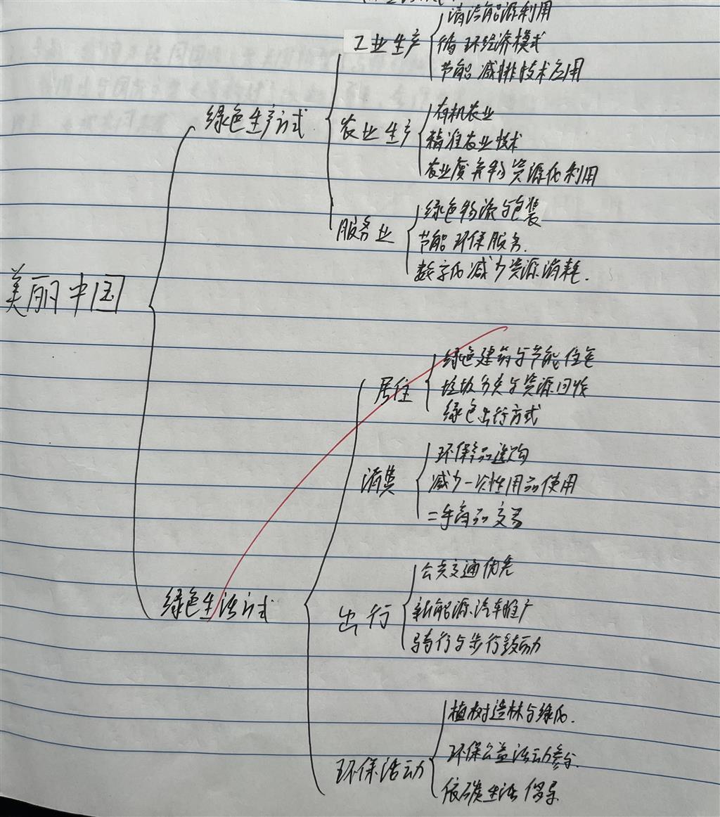 23消防技术杨承昊.png