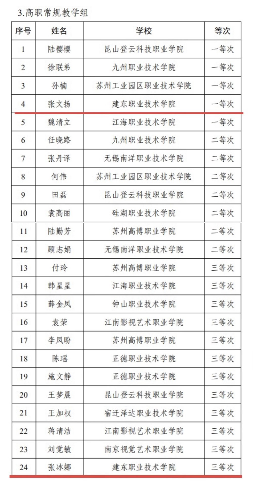获奖公示.jpg