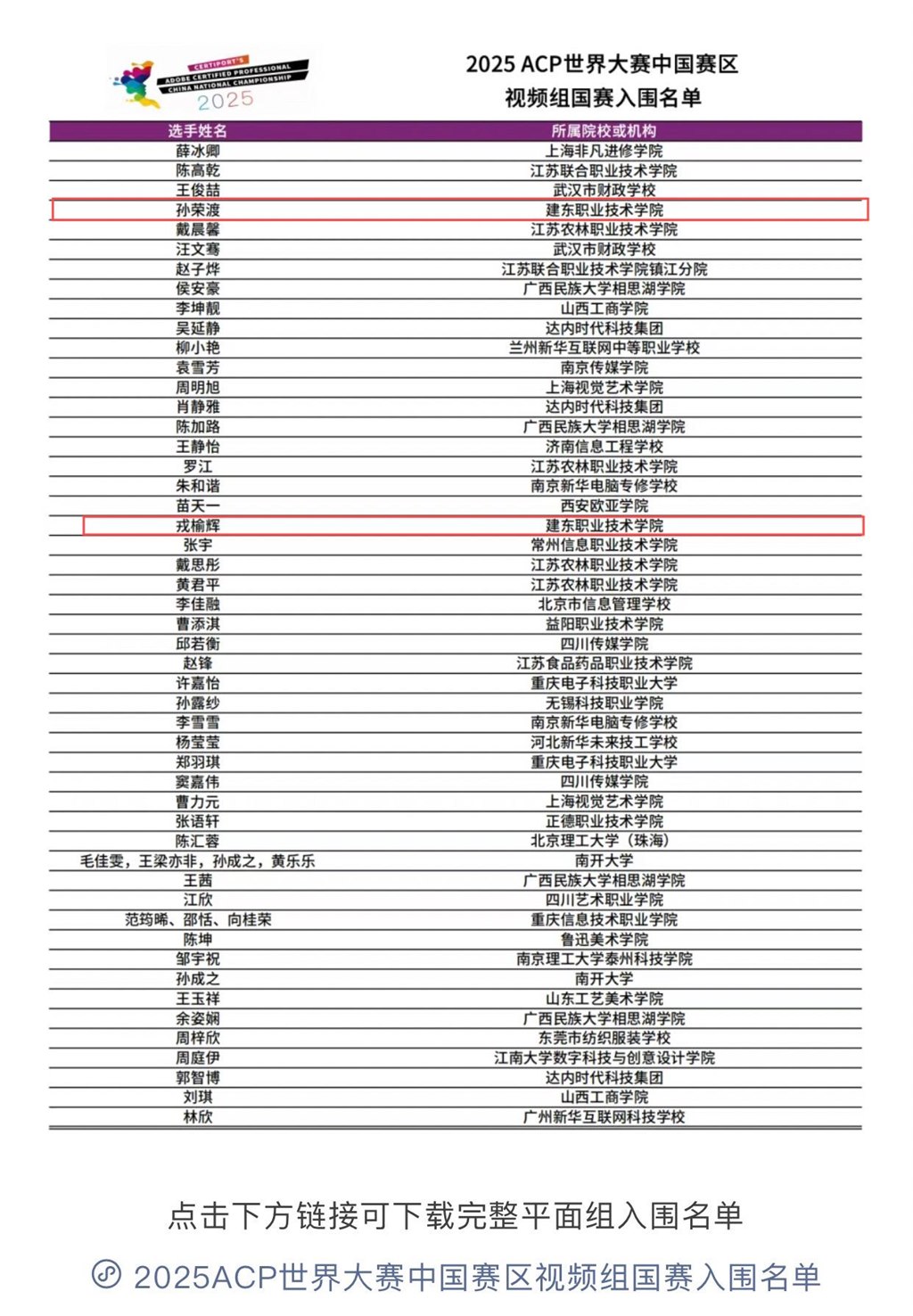 入围国赛.jpg