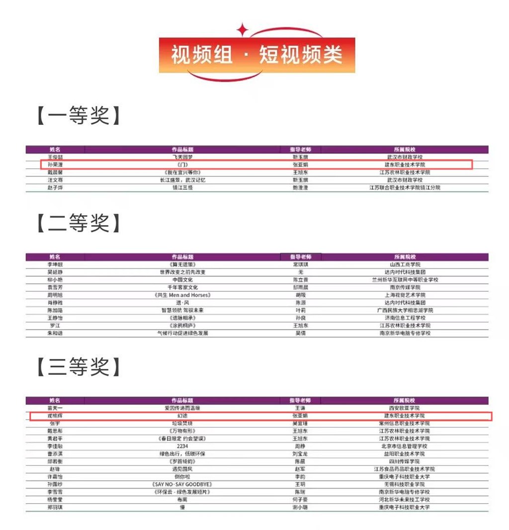 获奖公示.jpg