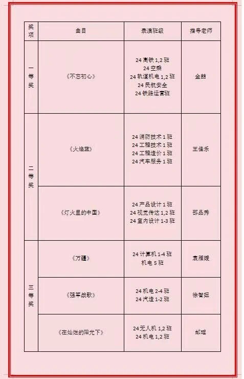 获奖.jpg