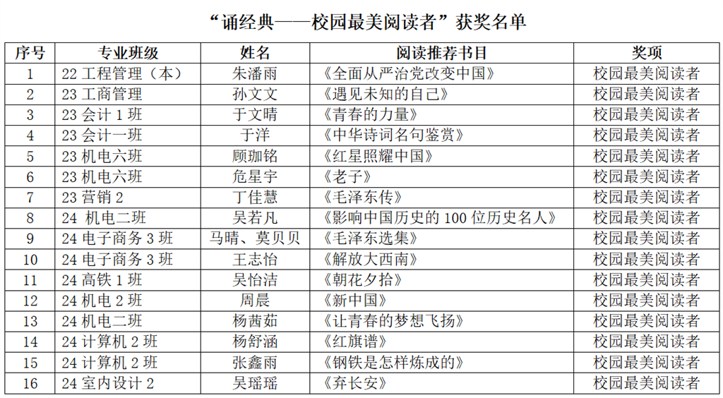 QQ_1748396588501.png