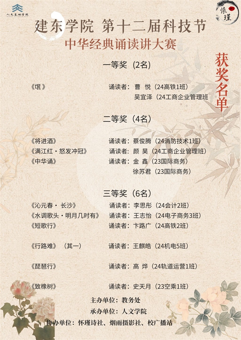第二节中华经典诵读讲大赛 获奖名单.jpg