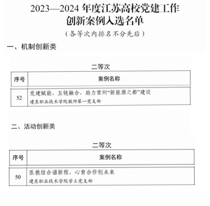 获奖.png