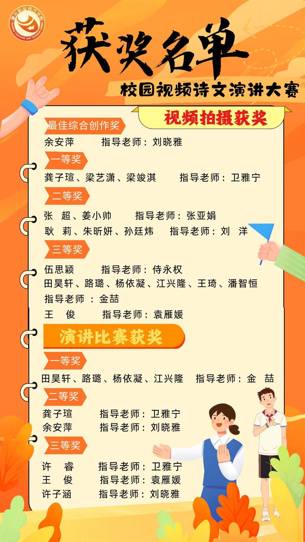 获奖名单.jpg 获奖名单.jpg