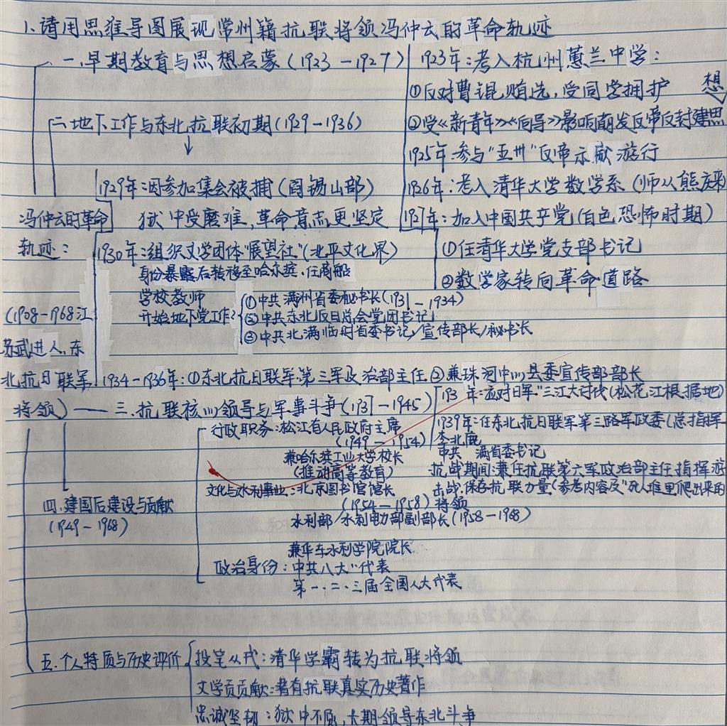 学生思维导图作业.png