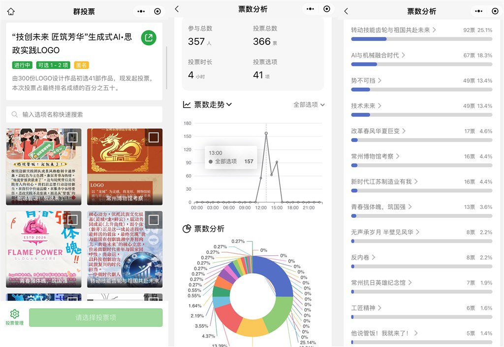 网络投票 截图.JPG