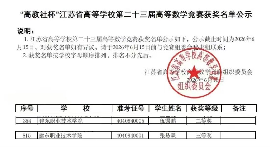 微信图片_20260616153053.jpg 微信图片_20260616153053.jpg
