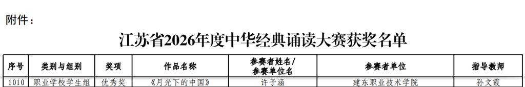 获奖者.png